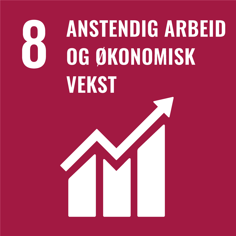 Bærekraftsmål 8: Anstendig arbeid og økonomisk vekst. - Klikk for stort bilde